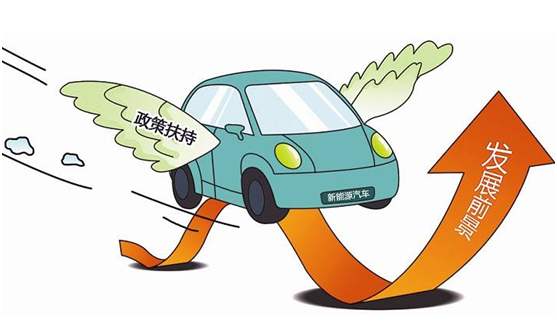 新能源汽车利息多少